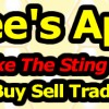 3 Bees Appliances