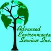 Busy Basement Technologies