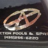 Action Pools