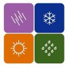 All Climate Self Storage