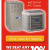 All Serve Heating & Air Conditioning