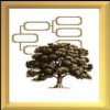 Incline Software