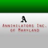 Annihilators