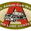 Harden Small Engine Repair