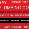 Plumbing Services