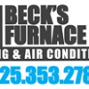 Beck's Furnace