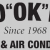 Brooklyn Heating & Air Conditioning