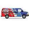 Century Services Heating & Cooling