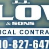 J J Clow & Sons