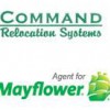 Command Relocation Systems