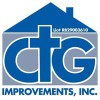 CTG Improvements
