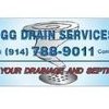 De-Clogg Drain Services