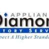 Diamond Factory Service