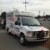 Edgars Cooling & Heating