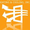 Konieczka Heating & Cooling
