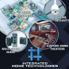 Integrated Home Technologies