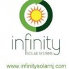 Infinity Solar System