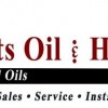 Loikits Oil & Heating