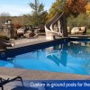 Pool & Spa Concepts