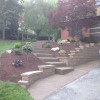 Santel Landscape & Design