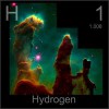 Solar Hydrogen