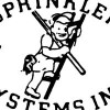 Sprinkler Systems