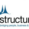 Structured Communication Systems