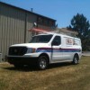 TCS Heating & Air Conditioning