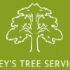 Bobs Tree Service