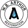 W.B. Arthur