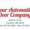 Your Automatic Door