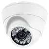 Safeguard Home Security