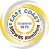 East Coast Wholesale Aluminum & Distribution