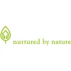 Plant Solutions