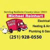 Fast Friendly Services
