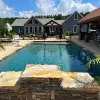 Anchor Pools