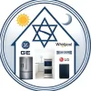 Appliance Kingdom