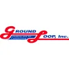 Ground Loop