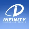 Infinity Heating and Cooling