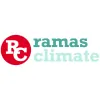 Ramas Climate
