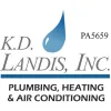 KD Landis