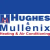 Hughes & Mullenix