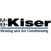 M B Kiser Heating & Air Conditioning