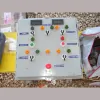Constellation Group