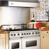 All Brand Appliance Service