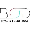 Best Owner Direct