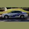 Securus Group