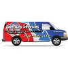Century Services Heating & Cooling
