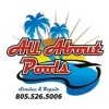 All About Pools