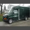 All About Plumbing